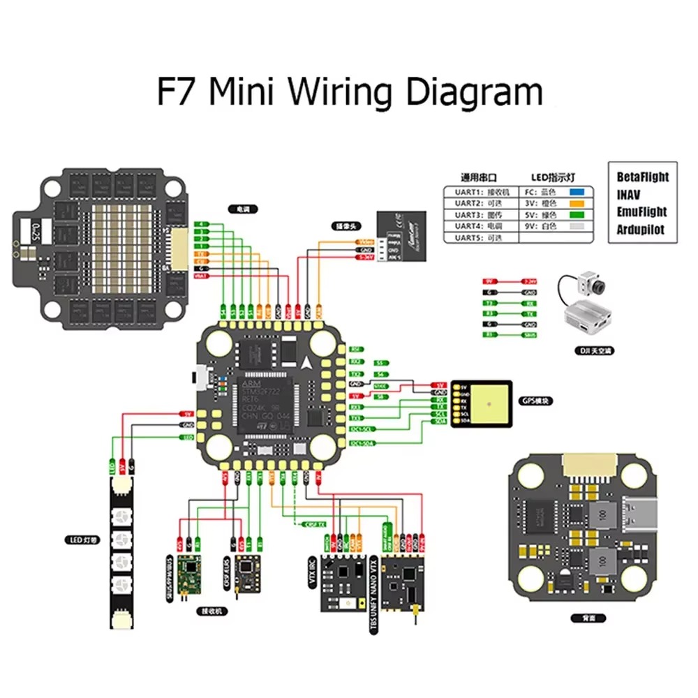Controladora de Voo VivaSF7 MI - Betaflight Fc F7 avaliação e preço